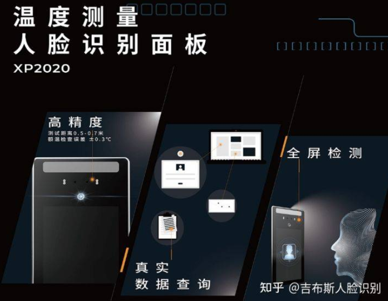 1648779359311834.png 人臉識別系統.png